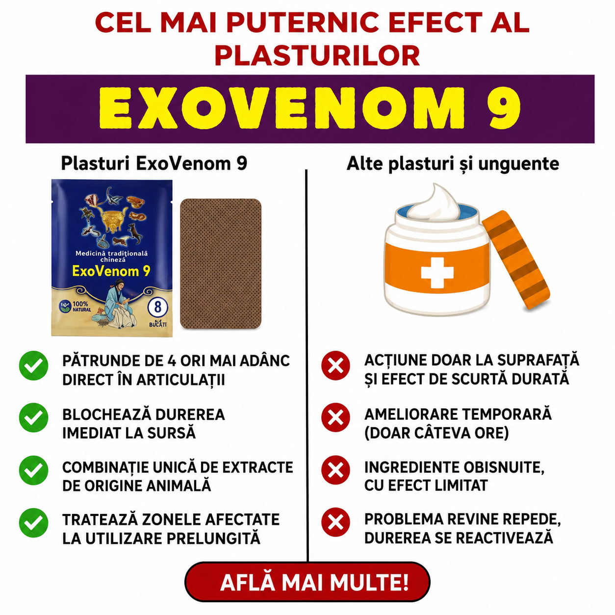 Plasturi bioactivi 100% naturali unici în românia